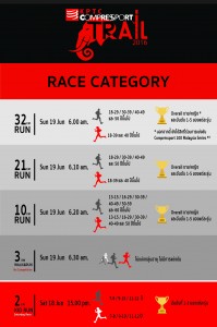 KPTC2016 Race Info-2
